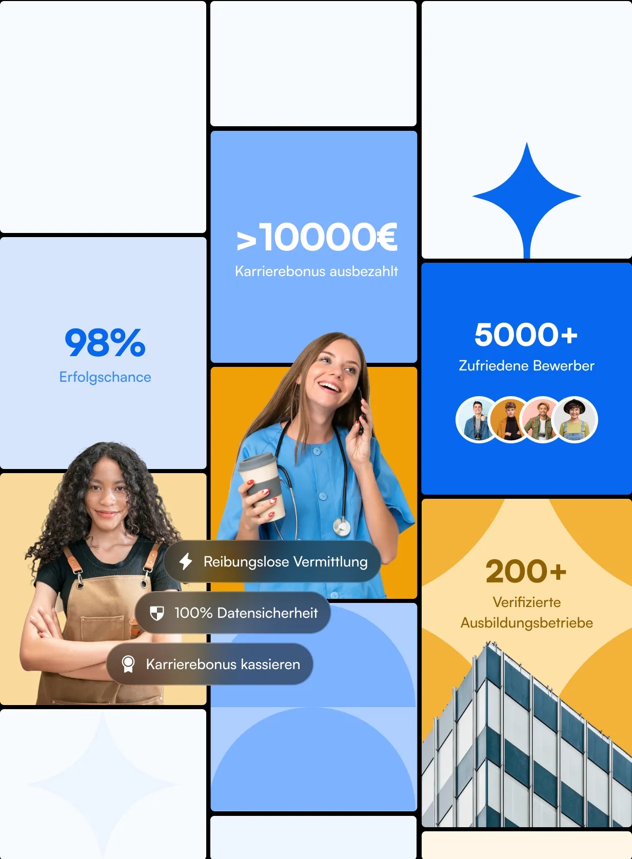 Starte deine Karriere mit einem Ausbildungsplatz!